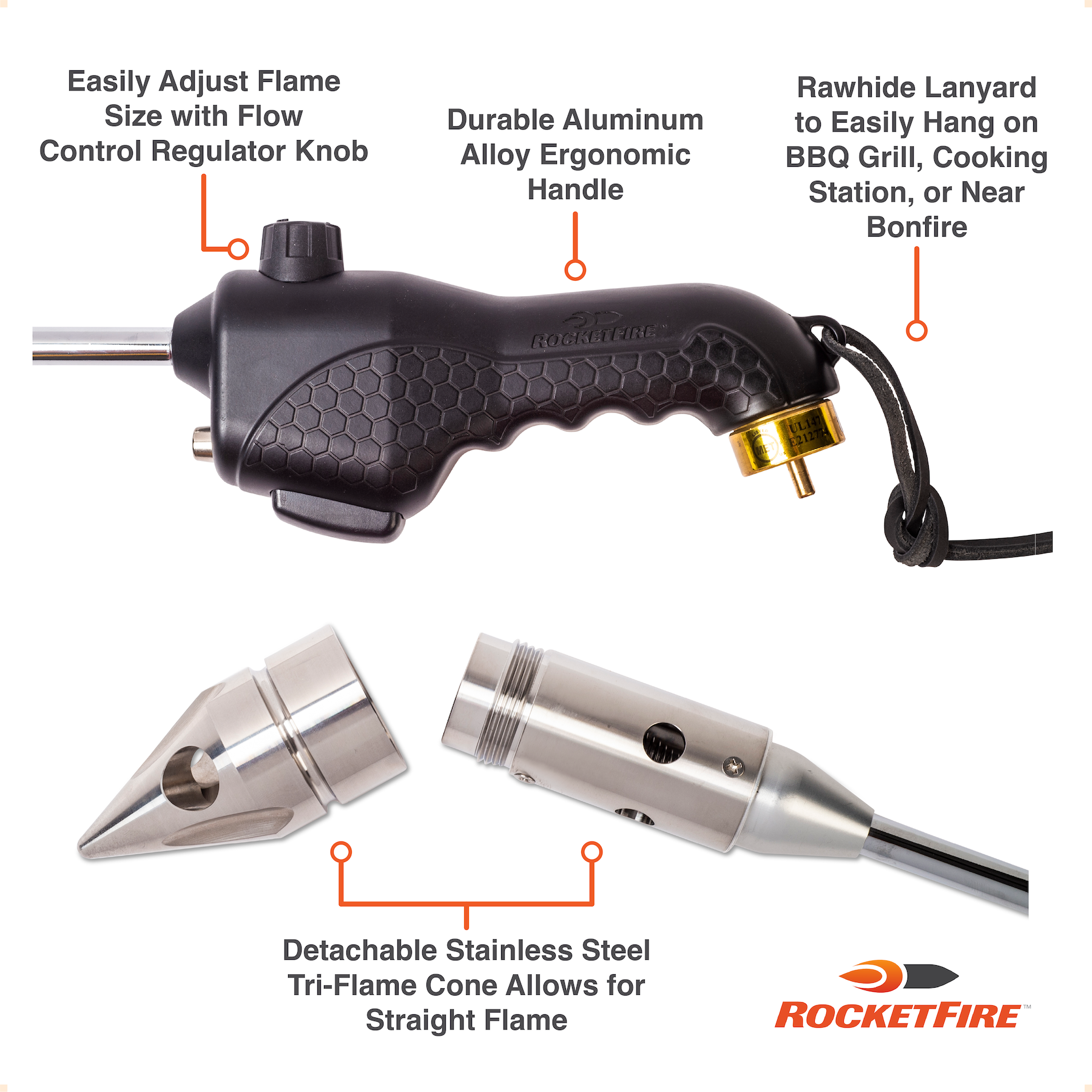 The RocketFire™ Torch