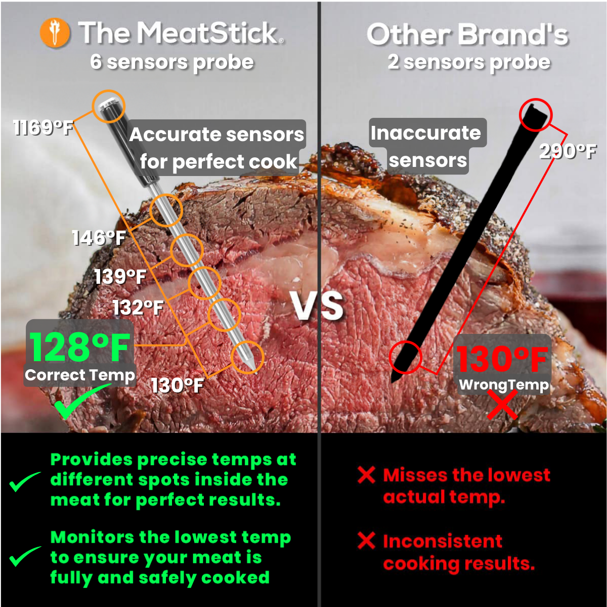 MeatStick V Prime
